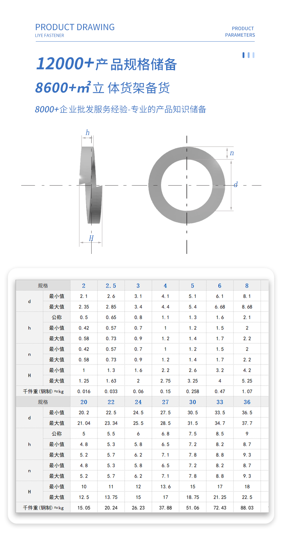 詳情頁3 拷貝.jpg