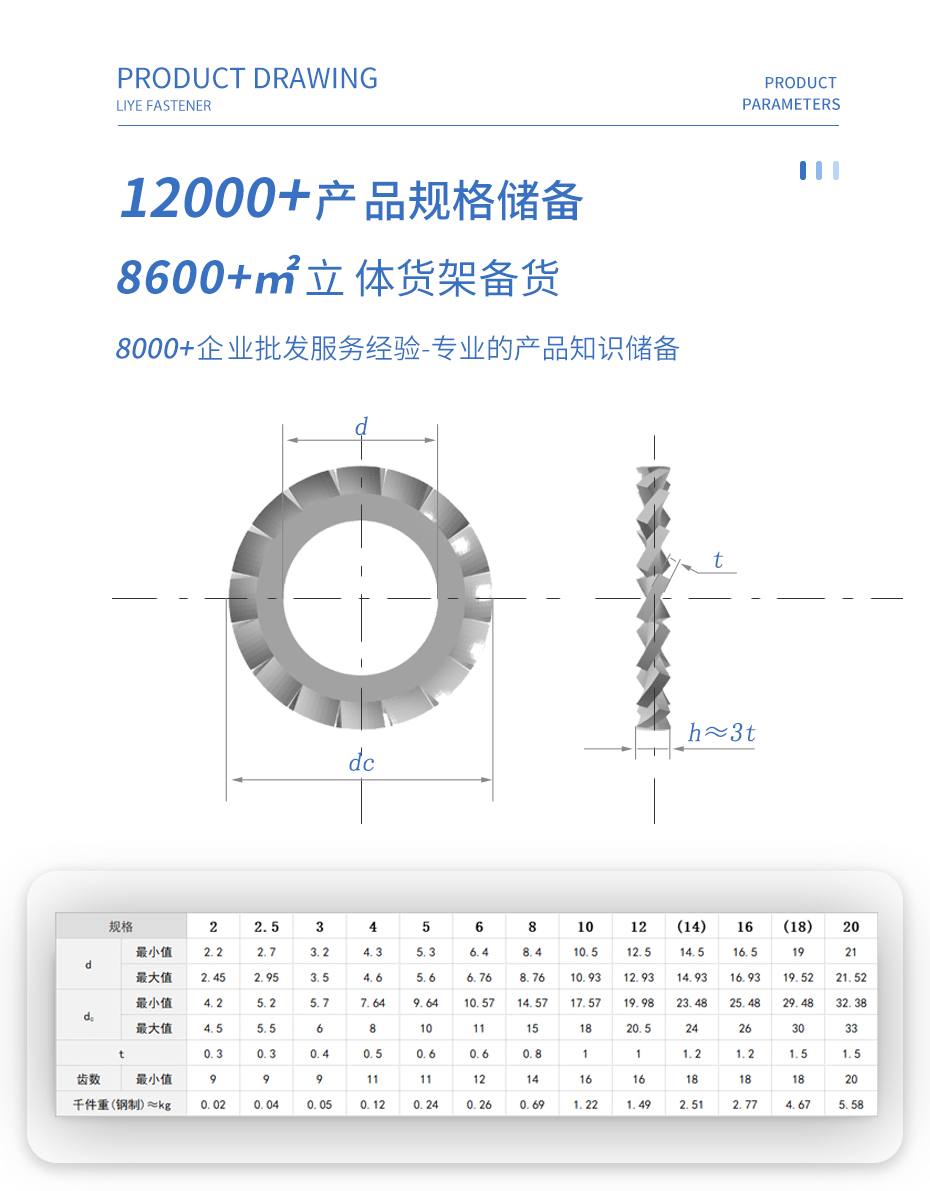 詳情頁3 拷貝.jpg