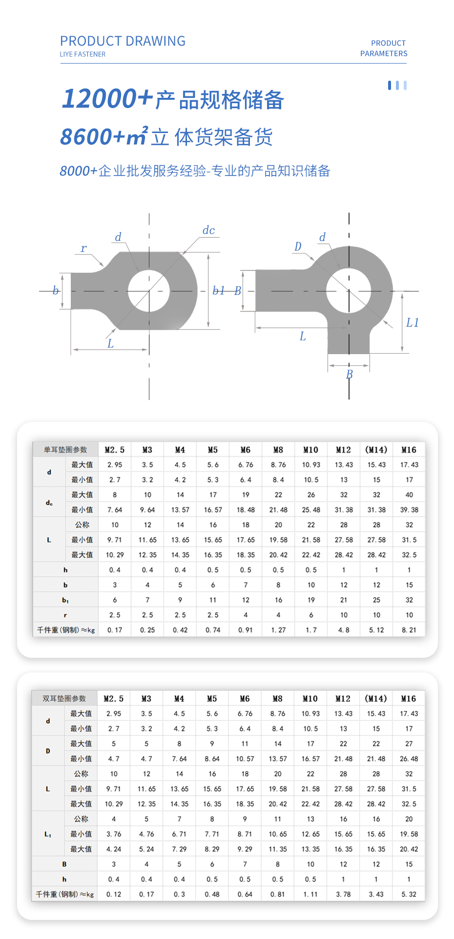 詳情頁3 拷貝.jpg