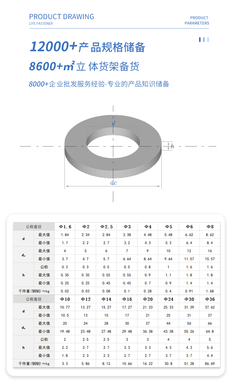 詳情頁3 拷貝.jpg